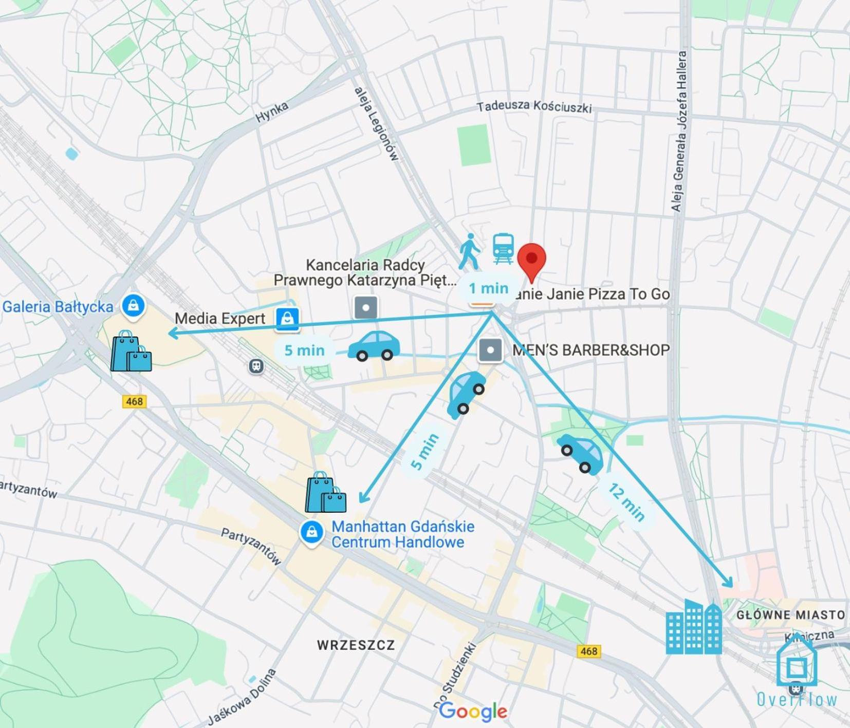 August - Peaceful Retreat, 10 Minutes To Old Town & Seaside * Gdańsk